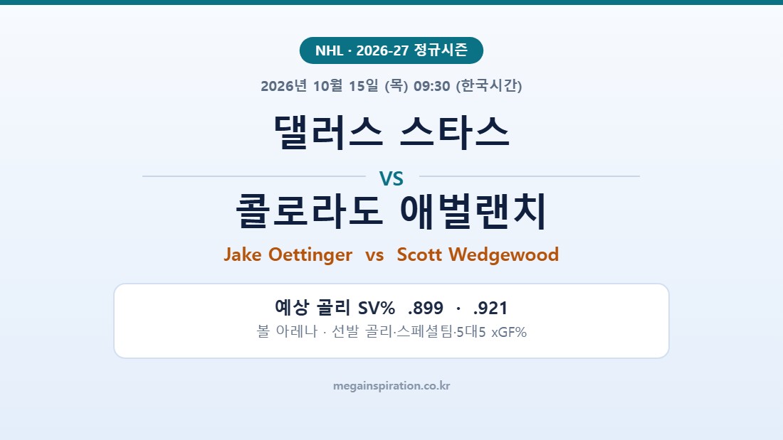 댈러스 스타스 vs 콜로라도 애벌랜치 NHL 분석