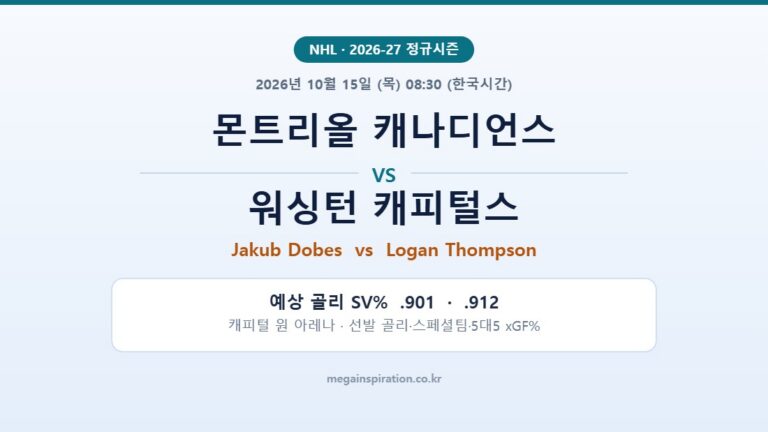 몬트리올 캐나디언스 vs 워싱턴 캐피털스 NHL 분석