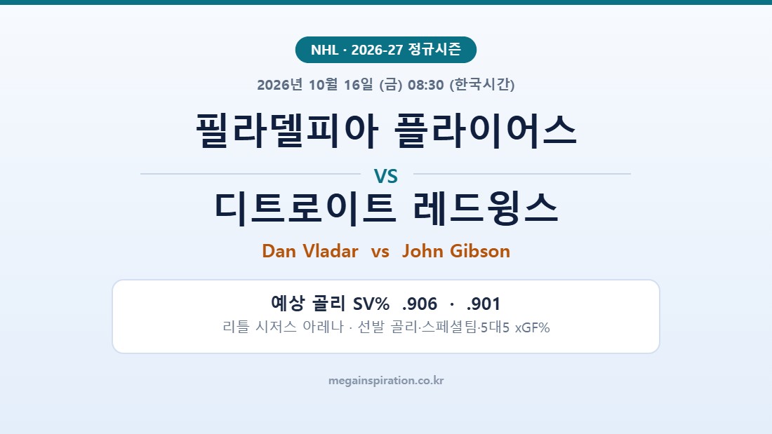 필라델피아 플라이어스 vs 디트로이트 레드윙스 NHL 분석