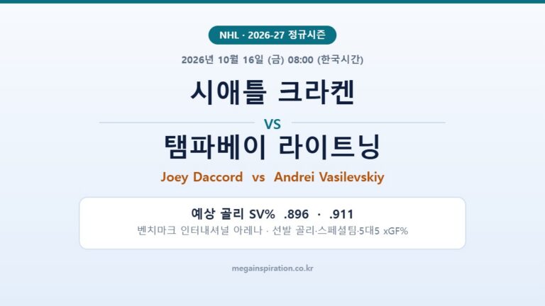 시애틀 크라켄 vs 탬파베이 라이트닝 NHL 분석