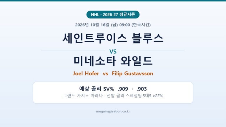 세인트루이스 블루스 vs 미네소타 와일드 NHL 분석