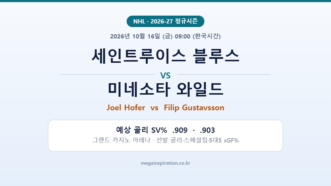 세인트루이스 블루스 vs 미네소타 와일드 NHL 분석