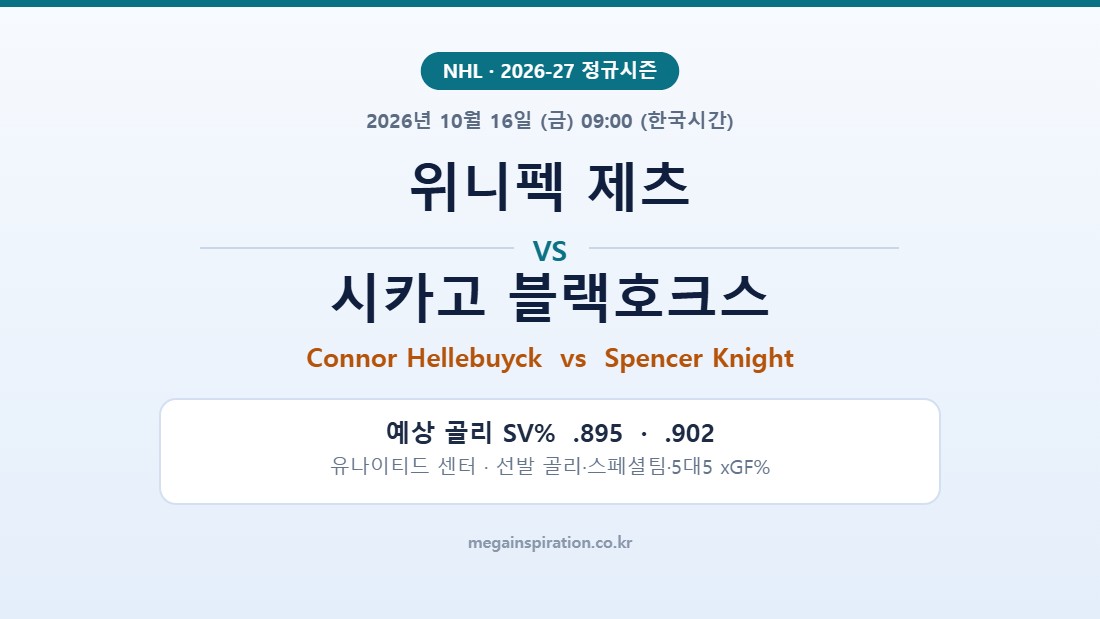 위니펙 제츠 vs 시카고 블랙호크스 NHL 분석