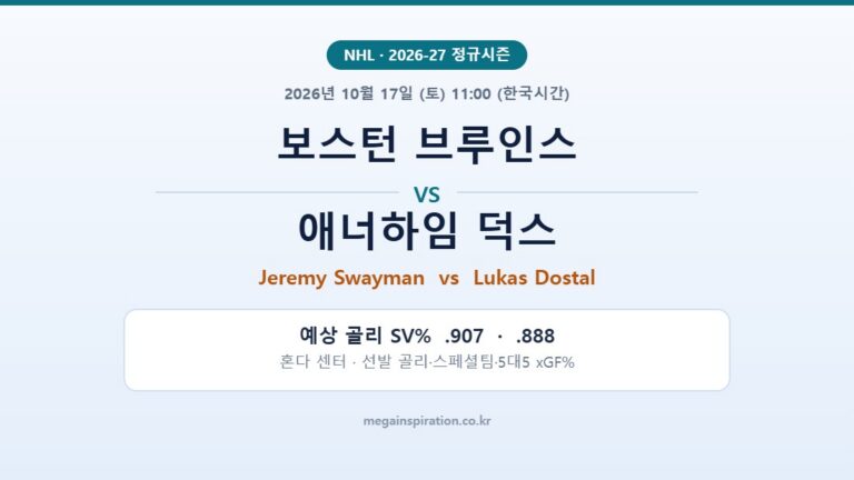 보스턴 브루인스 vs 애너하임 덕스 NHL 분석
