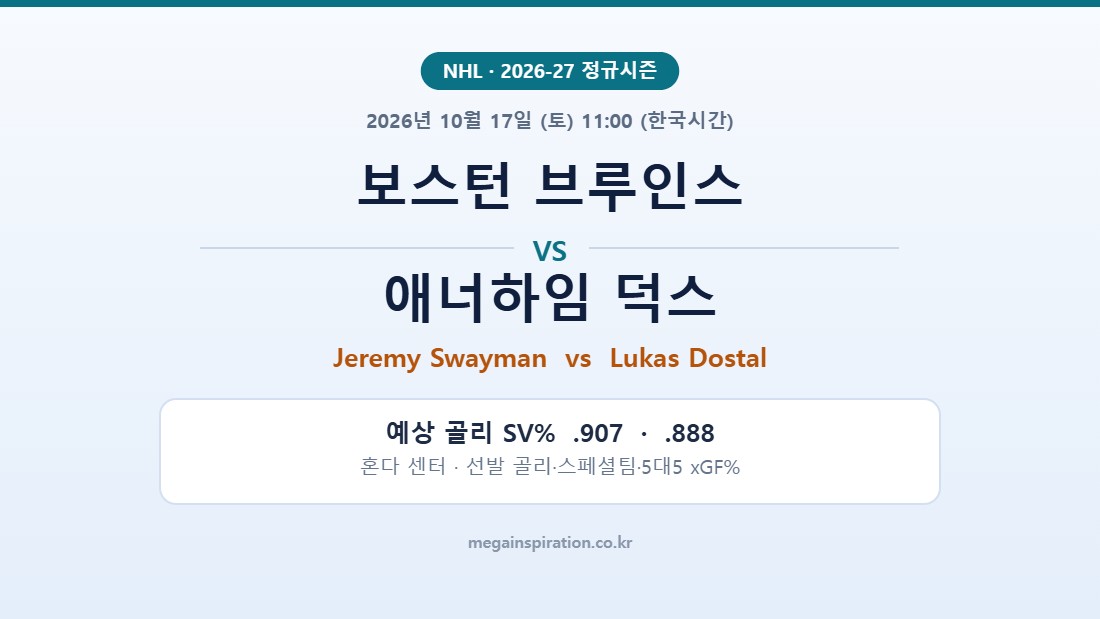 보스턴 브루인스 vs 애너하임 덕스 NHL 분석