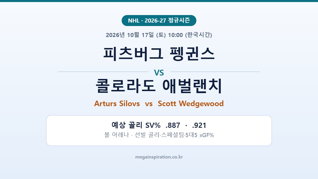 피츠버그 펭귄스 vs 콜로라도 애벌랜치 NHL 분석