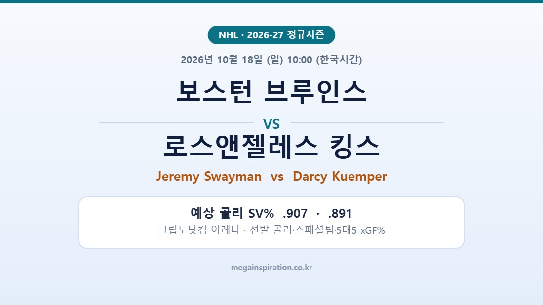 보스턴 브루인스 vs 로스앤젤레스 킹스 NHL 분석