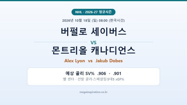 버펄로 세이버스 vs 몬트리올 캐나디언스 NHL 분석