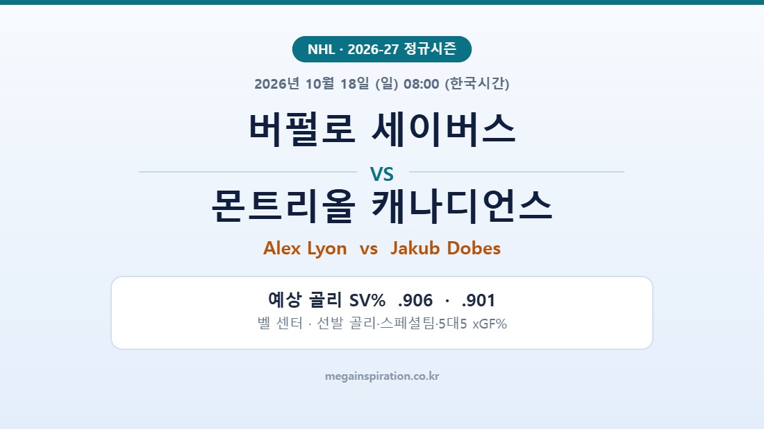 버펄로 세이버스 vs 몬트리올 캐나디언스 NHL 분석