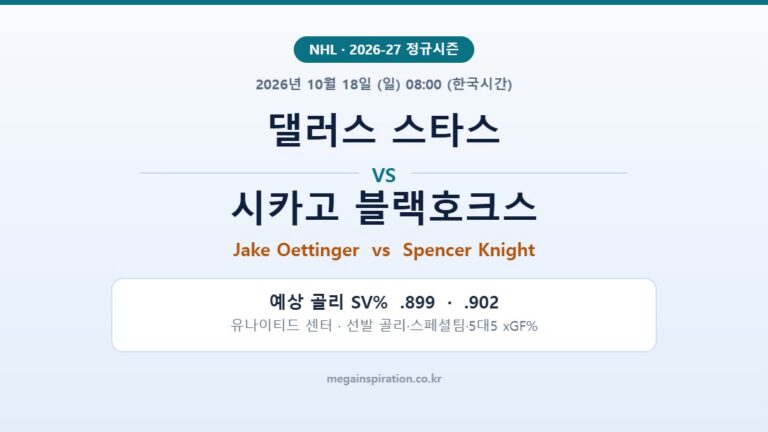 댈러스 스타스 vs 시카고 블랙호크스 NHL 분석