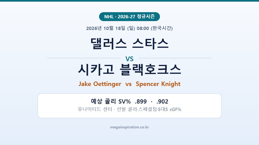 댈러스 스타스 vs 시카고 블랙호크스 NHL 분석