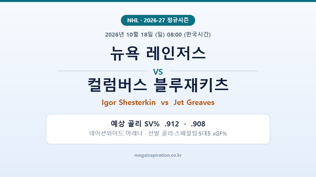 뉴욕 레인저스 vs 컬럼버스 블루재키츠 NHL 분석