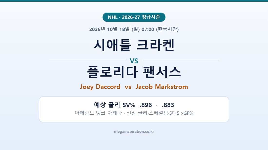 시애틀 크라켄 vs 플로리다 팬서스 NHL 분석