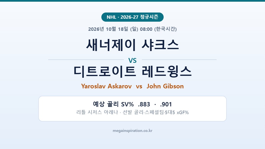 새너제이 샤크스 vs 디트로이트 레드윙스 NHL 분석