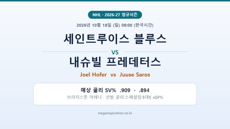 세인트루이스 블루스 vs 내슈빌 프레데터스 NHL 분석