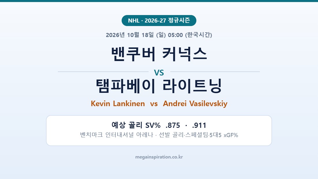 밴쿠버 커넉스 vs 탬파베이 라이트닝 NHL 분석