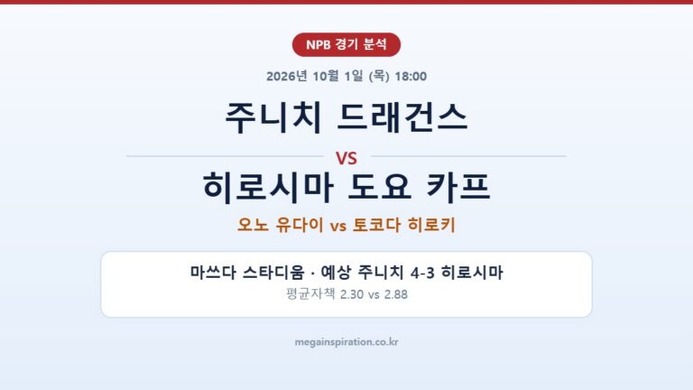 주니치 드래건스 vs 히로시마 도요 카프 NPB 분석