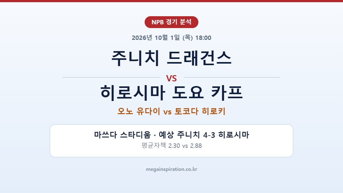 주니치 드래건스 vs 히로시마 도요 카프 NPB 분석