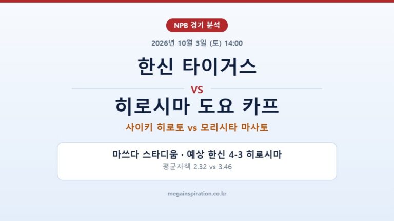 한신 타이거스 vs 히로시마 도요 카프 NPB 분석