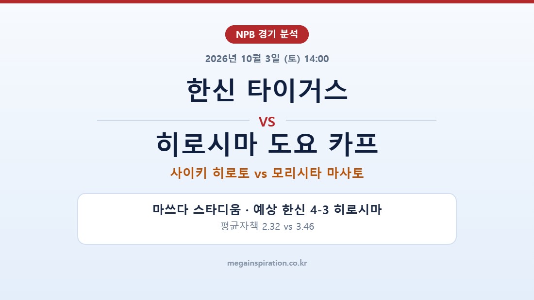 한신 타이거스 vs 히로시마 도요 카프 NPB 분석