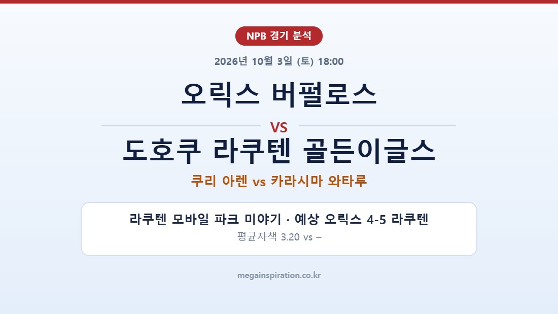 오릭스 버펄로스 vs 도호쿠 라쿠텐 골든이글스 NPB 분석