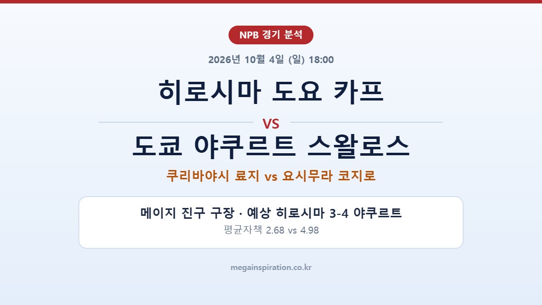 히로시마 도요 카프 vs 도쿄 야쿠르트 스왈로스 NPB 분석