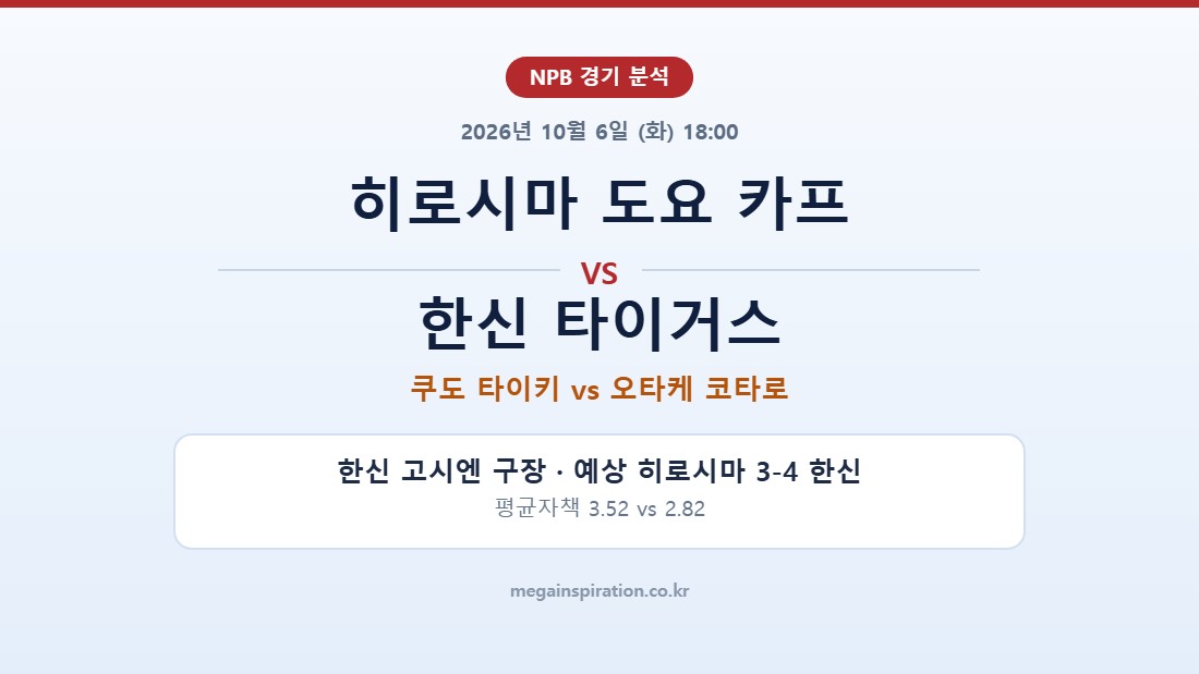 히로시마 도요 카프 vs 한신 타이거스 NPB 분석