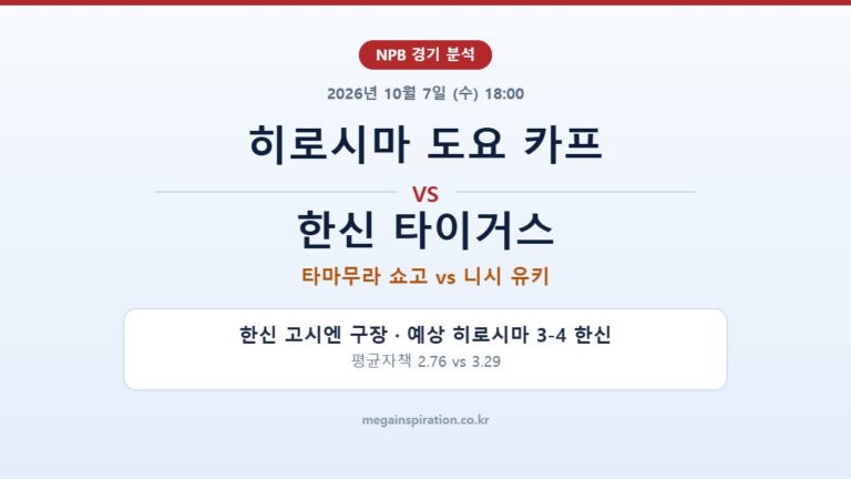 히로시마 도요 카프 vs 한신 타이거스 NPB 분석