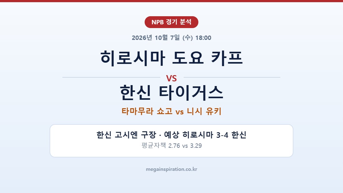 히로시마 도요 카프 vs 한신 타이거스 NPB 분석