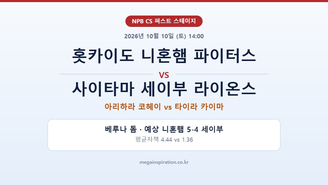 홋카이도 니혼햄 파이터스 vs 사이타마 세이부 라이온스 NPB 분석