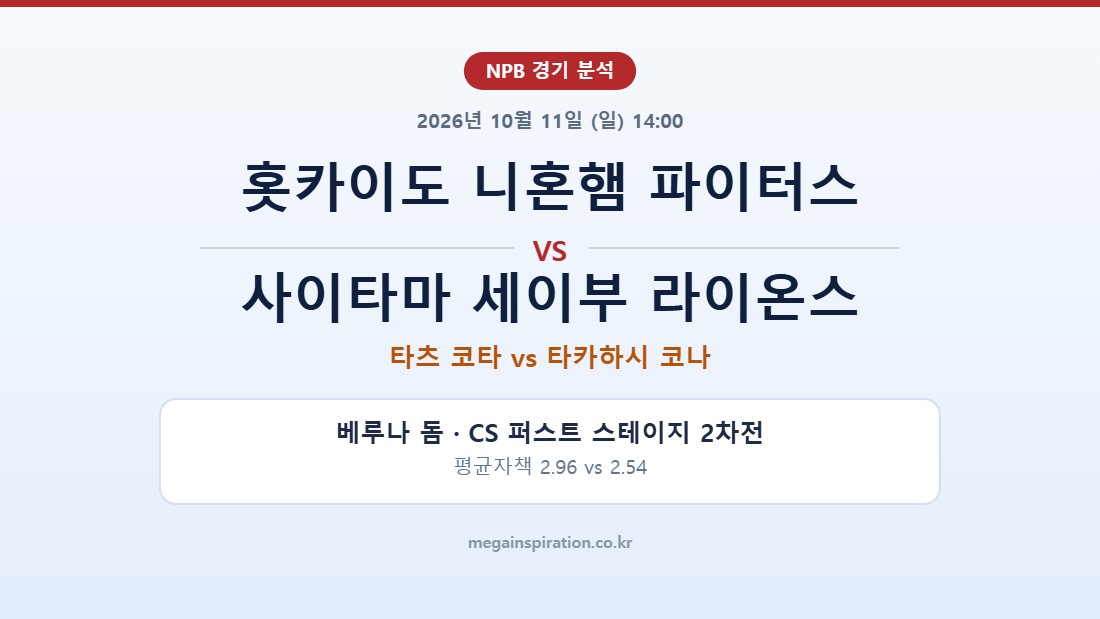 홋카이도 니혼햄 파이터스 vs 사이타마 세이부 라이온스 NPB 분석