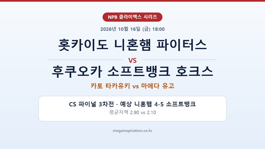 홋카이도 니혼햄 파이터스 vs 후쿠오카 소프트뱅크 호크스 NPB 분석