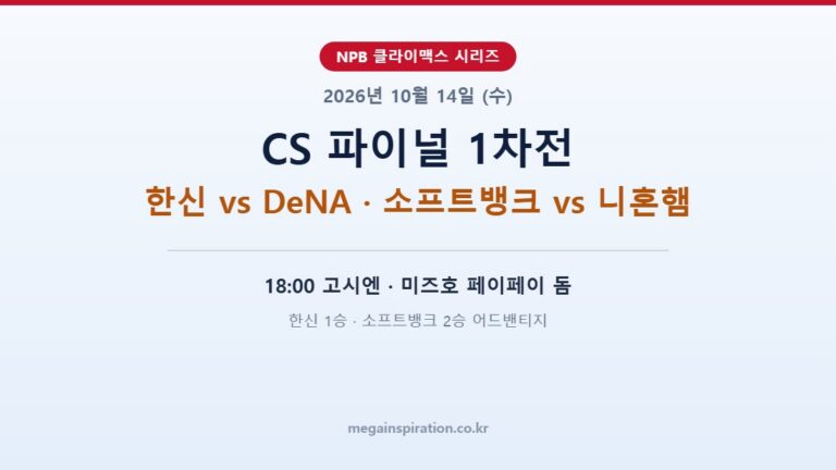 2026년 10월 14일 NPB 분석 클라이맥스 시리즈 파이널 1차전