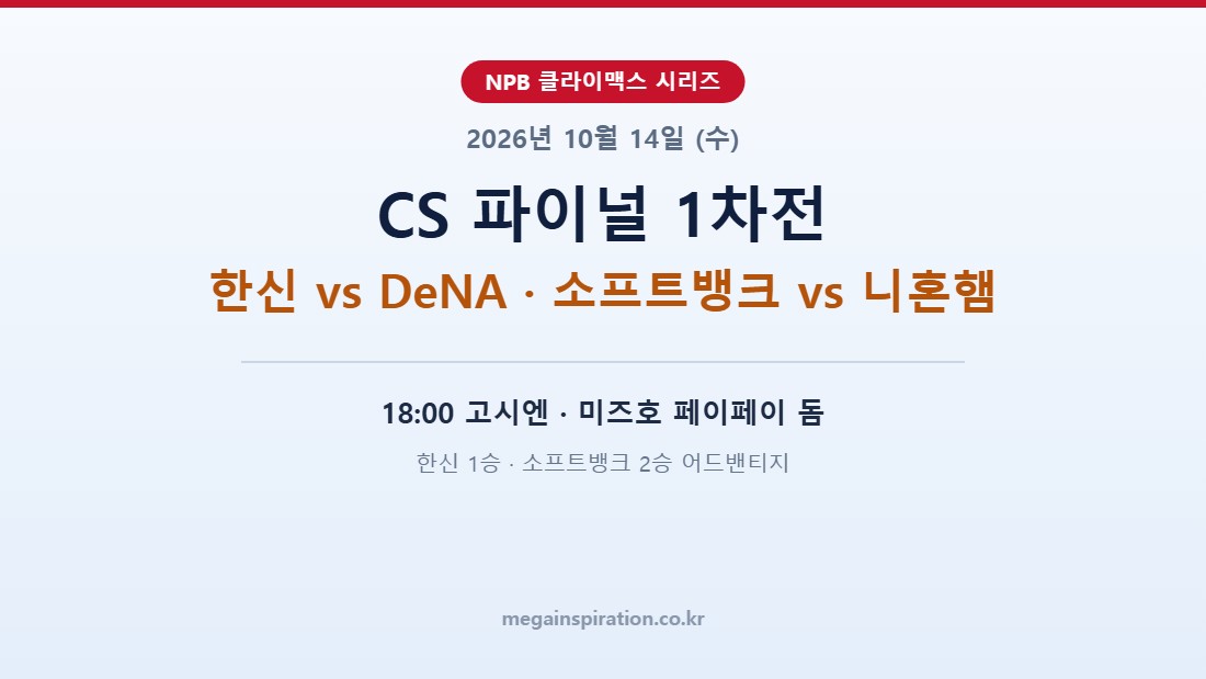 2026년 10월 14일 NPB 분석 클라이맥스 시리즈 파이널 1차전