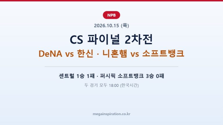 2026년 10월 15일 NPB 클라이맥스 시리즈 파이널 2차전 분석