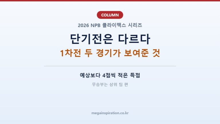NPB 클라이맥스 시리즈 단기전 분석｜정규시즌 기록이 1차전 두 경기를 모두 틀린 이유