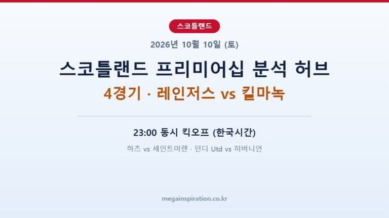 2026년 10월 10일 스코틀랜드 프리미어십 분석