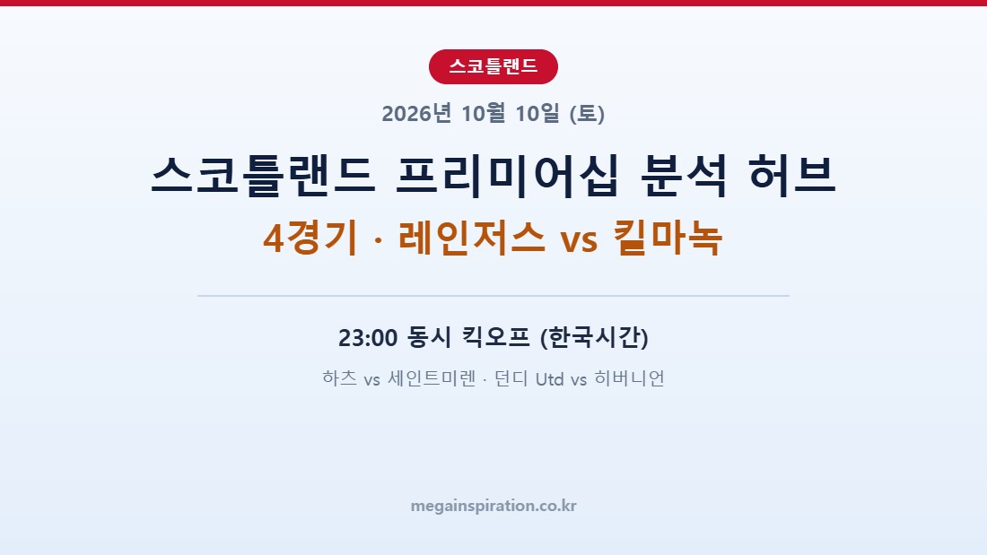 2026년 10월 10일 스코틀랜드 프리미어십 분석
