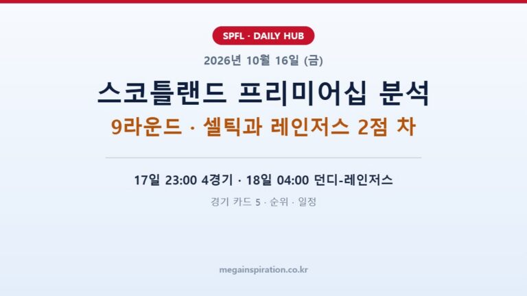 2026년 10월 16일 스코틀랜드 프리미어십 분석
