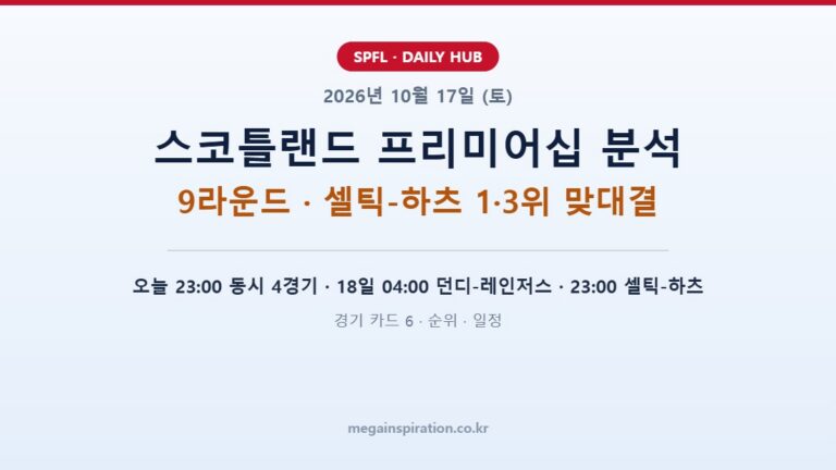 2026년 10월 17일 (토) 스코틀랜드 프리미어십 분석