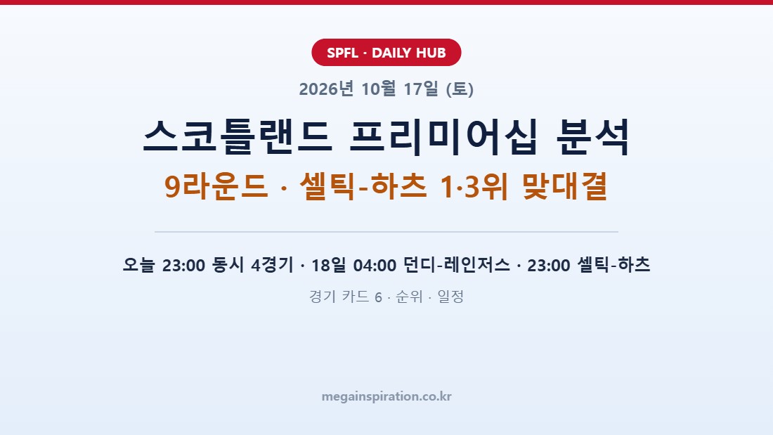 2026년 10월 17일 (토) 스코틀랜드 프리미어십 분석