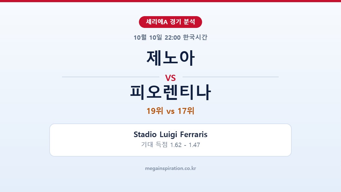 제노아 vs 피오렌티나 세리에A 분석