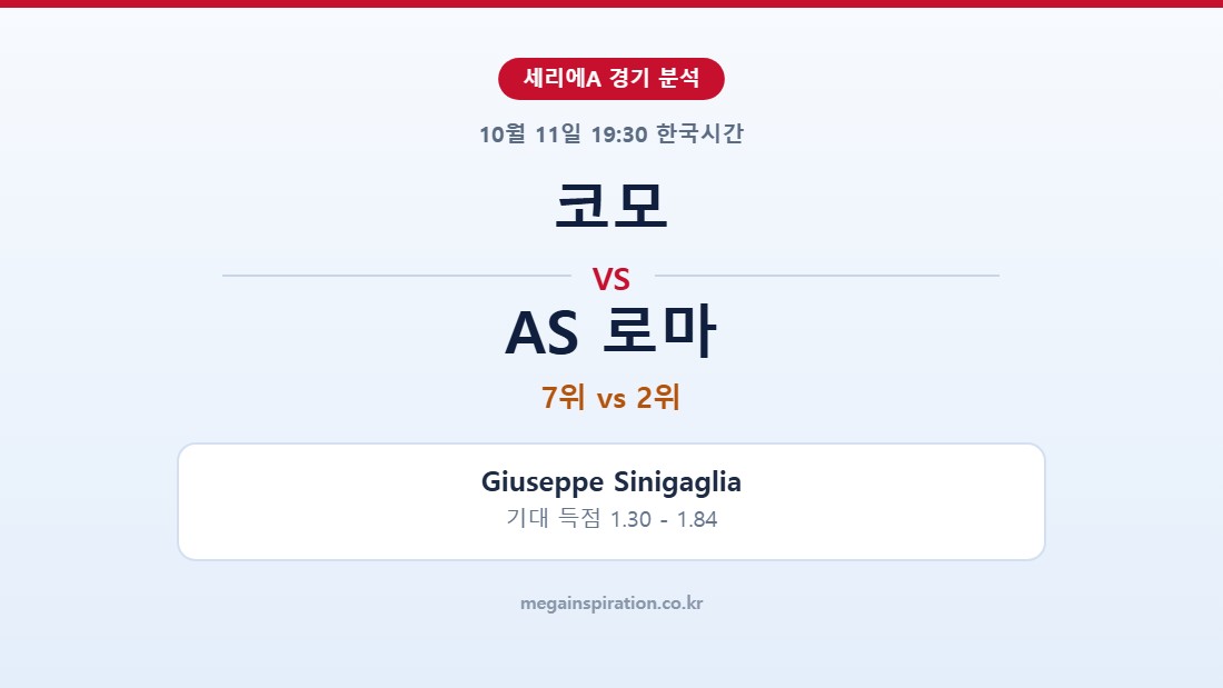 코모 vs AS 로마 세리에A 분석