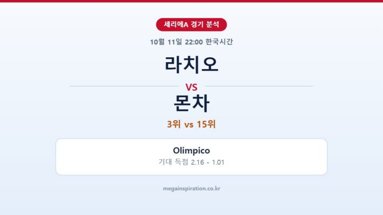 라치오 vs 몬차 세리에A 분석