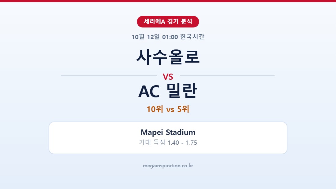 사수올로 vs AC 밀란 세리에A 분석