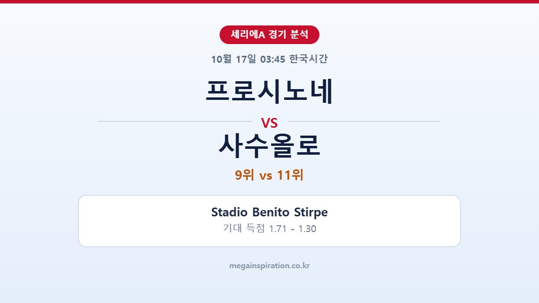 프로시노네 vs 사수올로 세리에A 분석