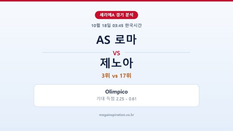 AS 로마 vs 제노아 세리에A 분석