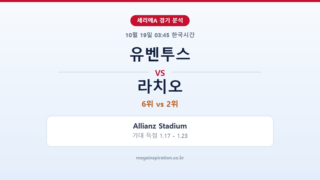 유벤투스 vs 라치오 세리에A 분석
