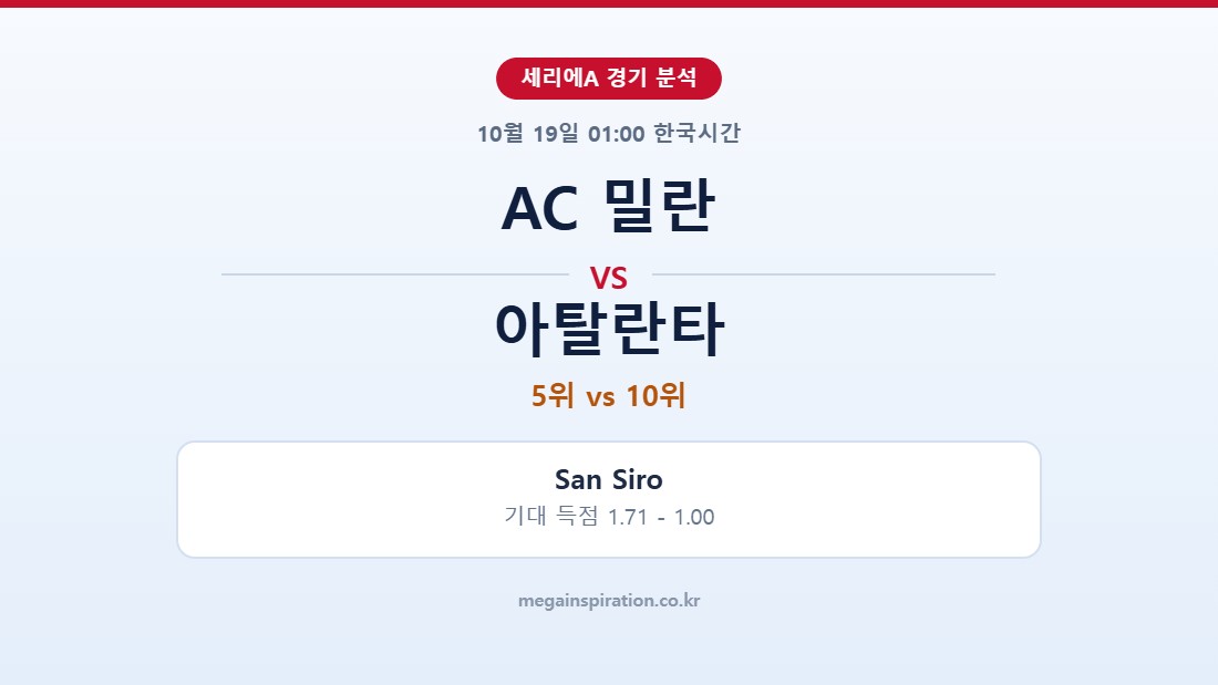 AC 밀란 vs 아탈란타 세리에A 분석