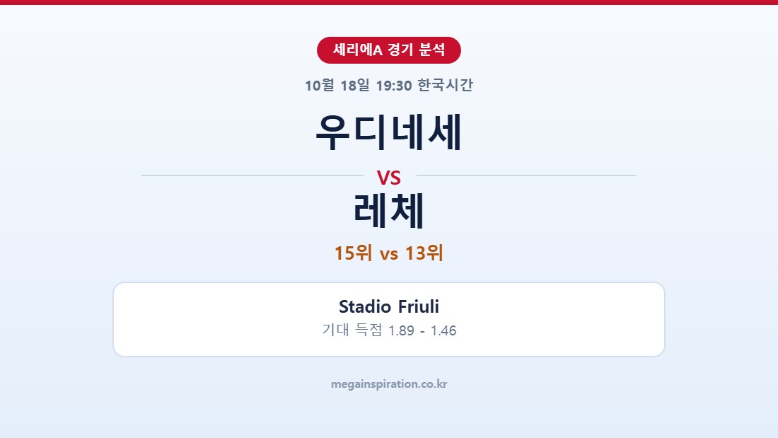 우디네세 vs 레체 세리에A 분석